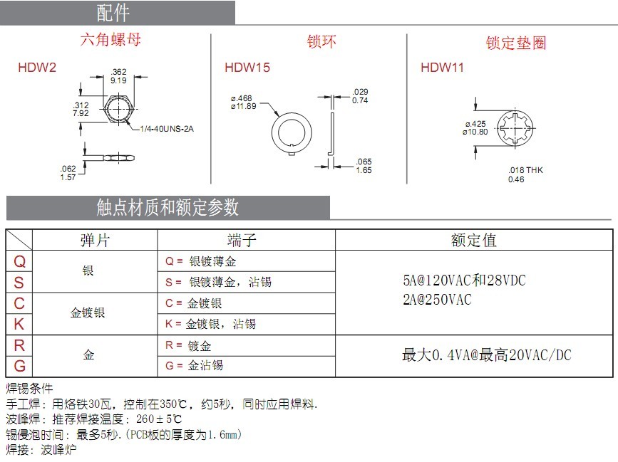 微电流防尘防水钮子开关