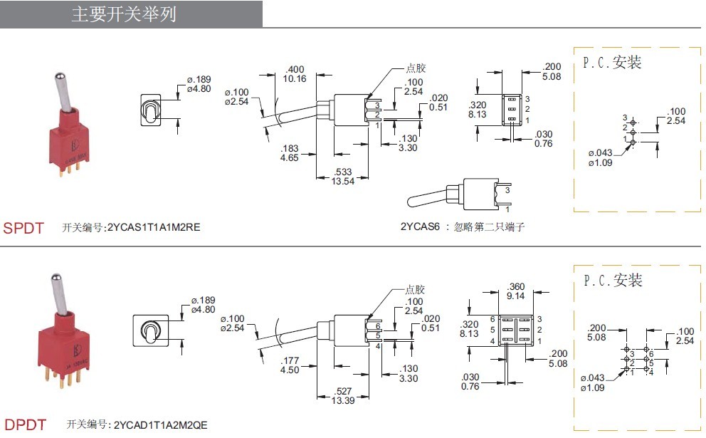 防尘防水钮子开关尺寸