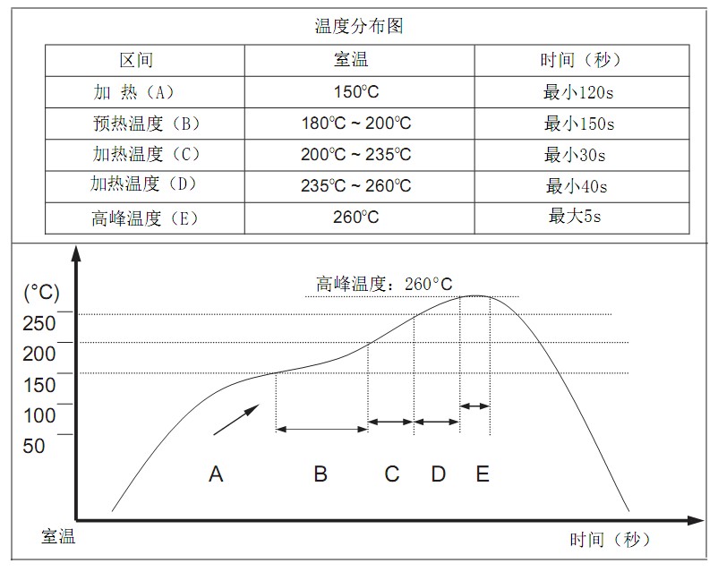 室外设备防水按键开关