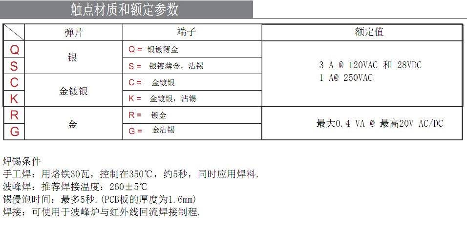 微电流防水按钮开关