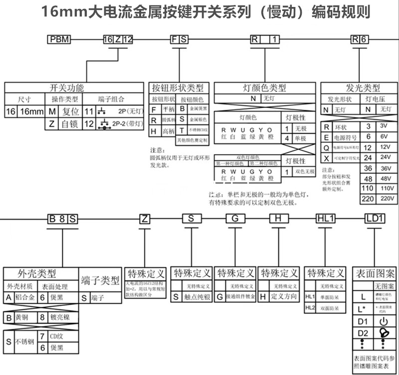 大电流金属按键开关