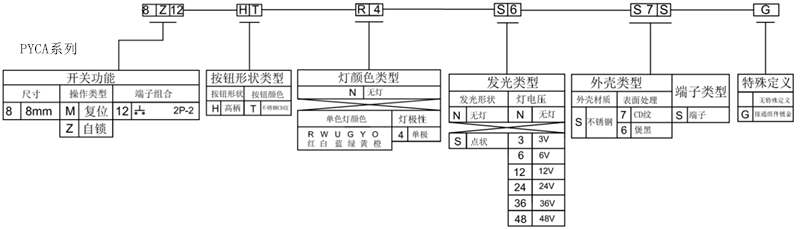 金属按键开关