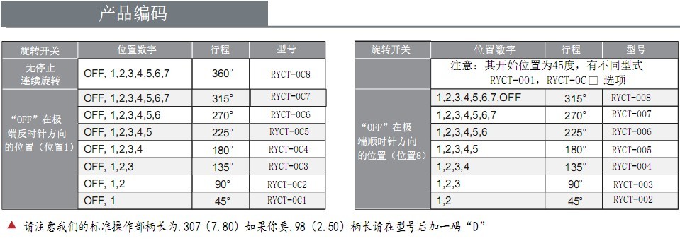 小型旋转开关 小型旋转开关
