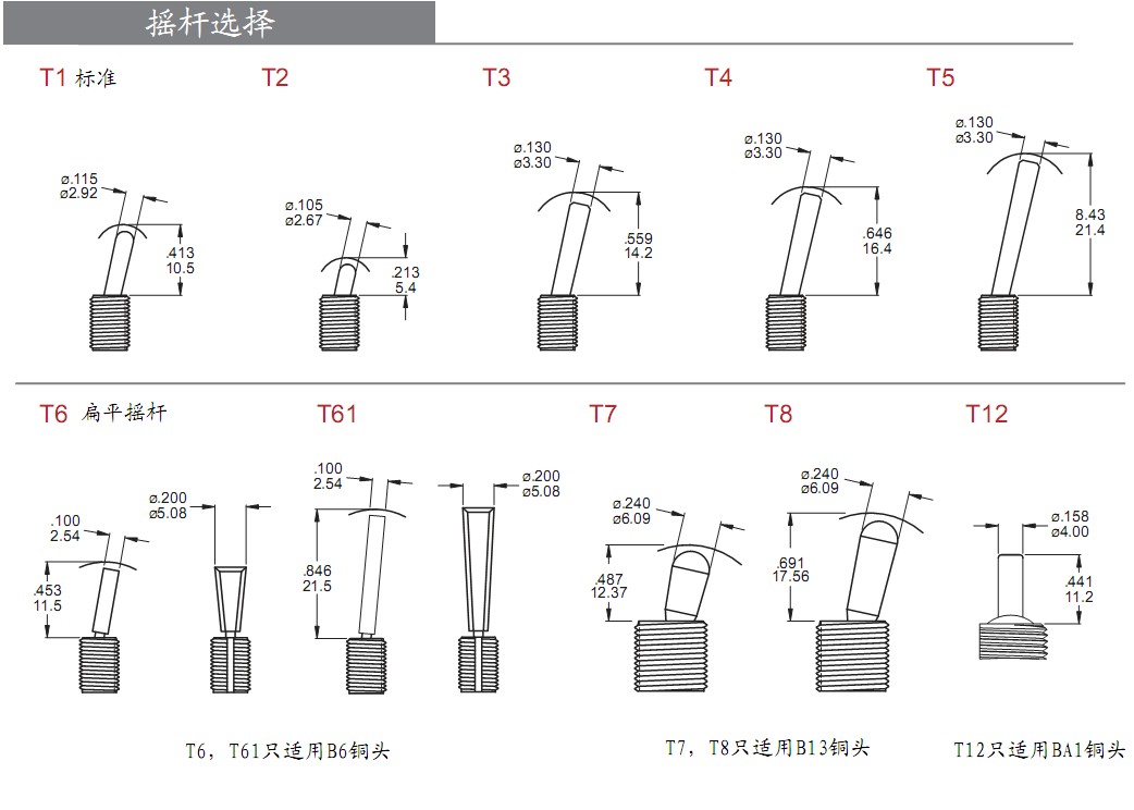 钮子开关摇杆选择