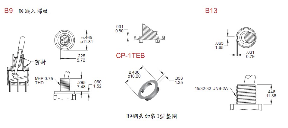 钮子开关防溅入螺纹