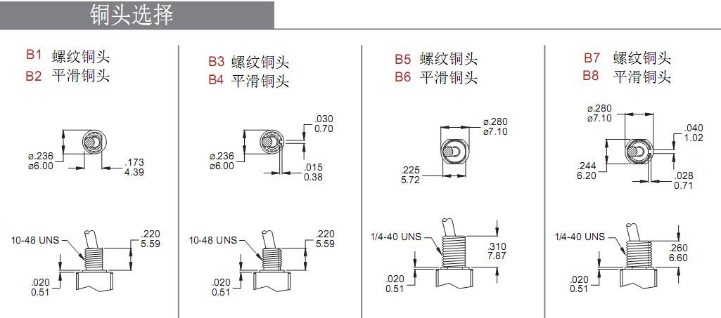 钮子开关铜头选项