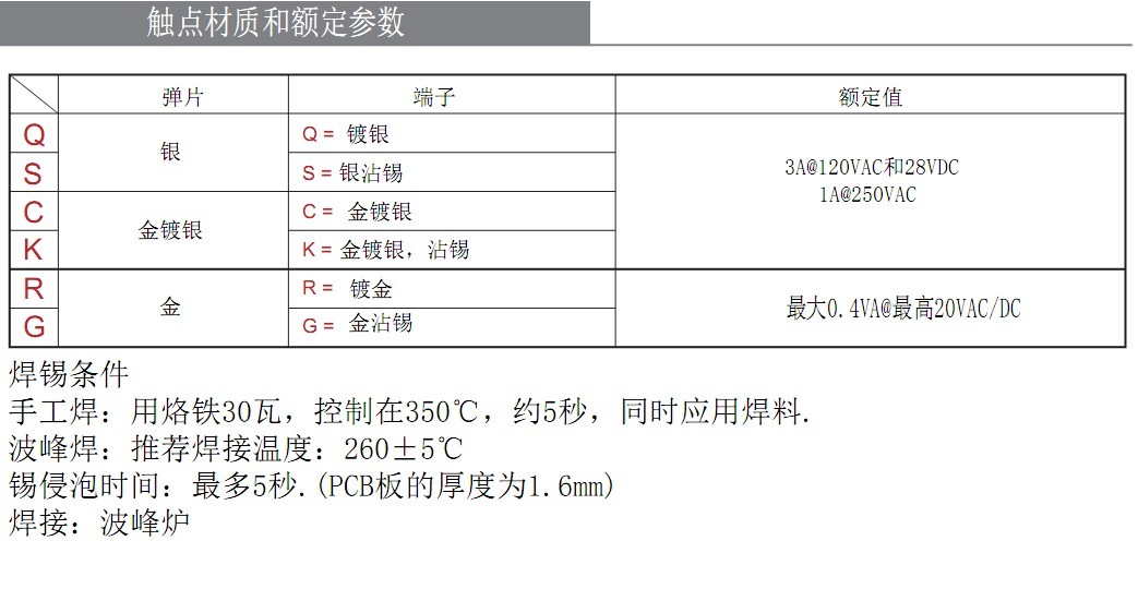 小型钮子开关电流电压