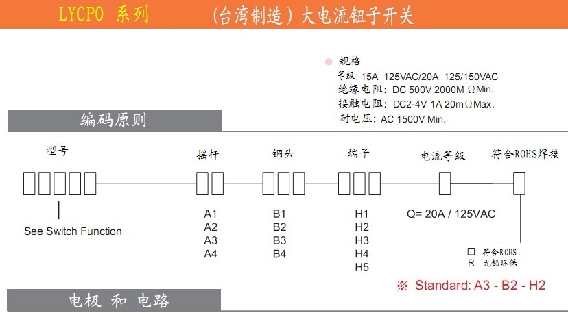 大电流摇头开关