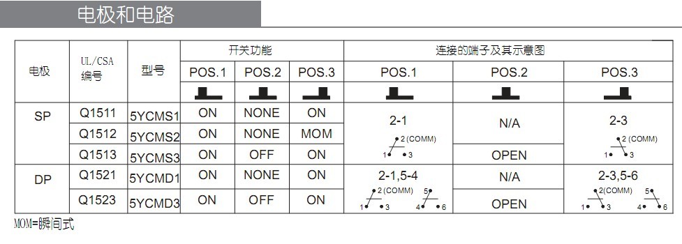滑动开关电级与电路 滑动开关电级与电路