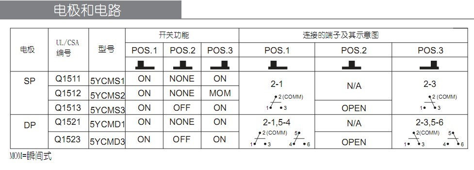 滑动开关电级与电路