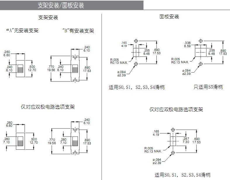 滑动开关面板安装 滑动开关面板安装
