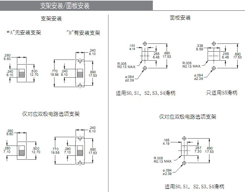 滑动开关面板安装