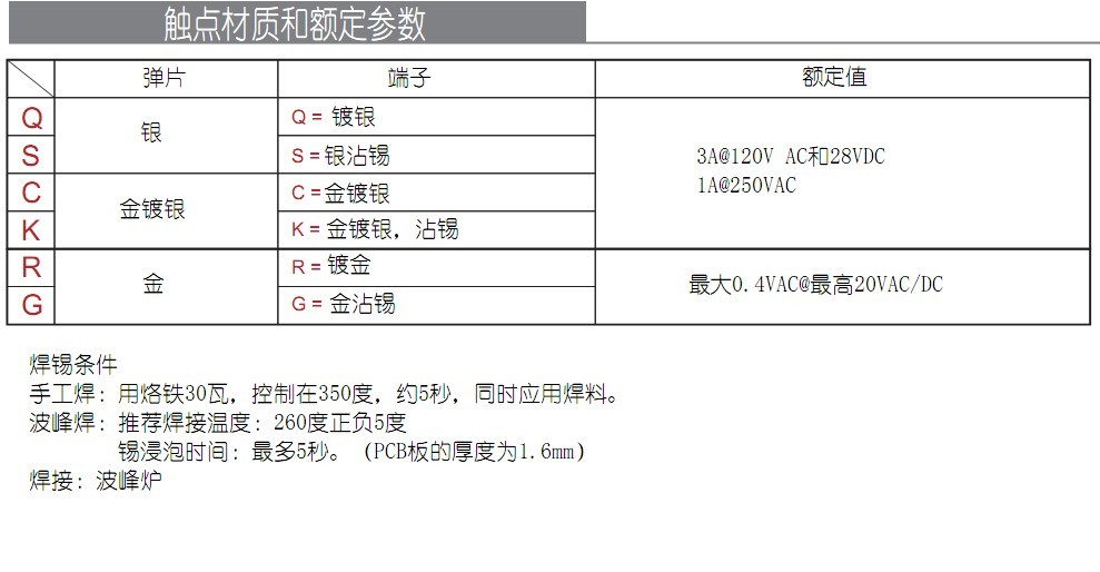 小型滑动开关电流电压 小型滑动开关电流电压