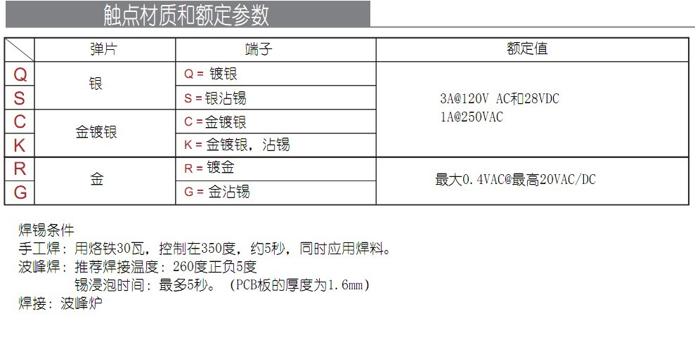 小型滑动开关电流电压