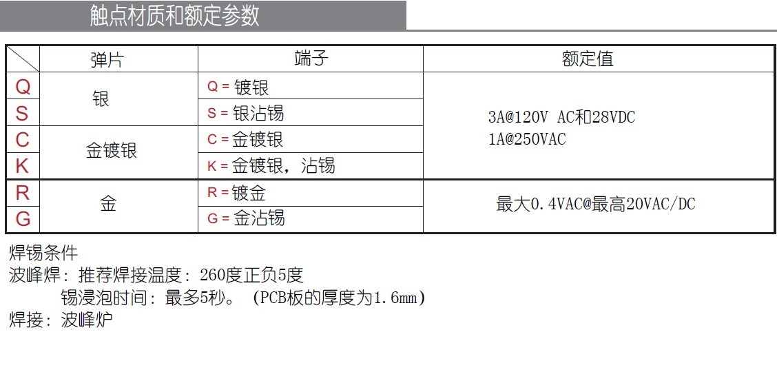 小型滑动开关电流电压