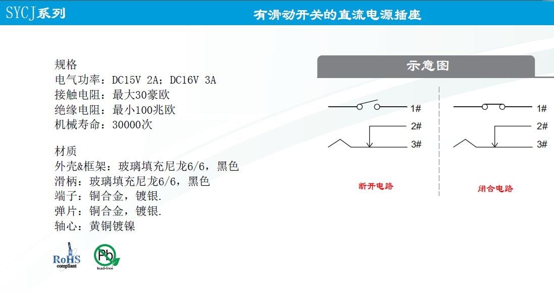 电源插座尺寸图