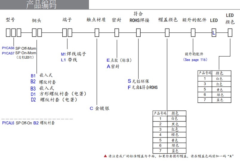 12mm防水按钮开关