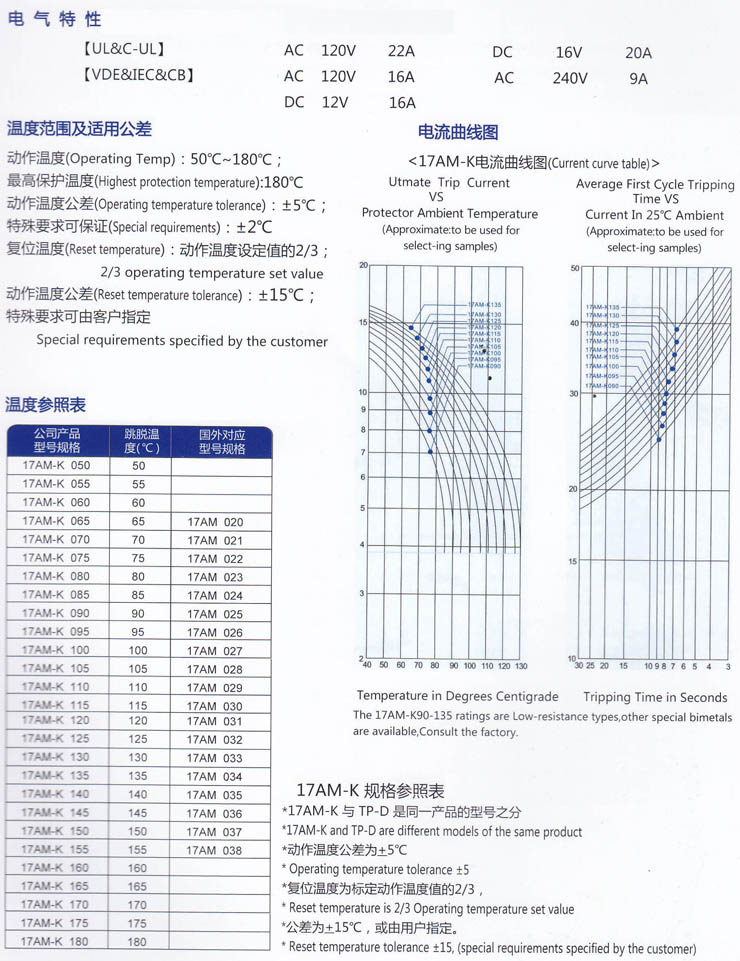 德州温度保护器