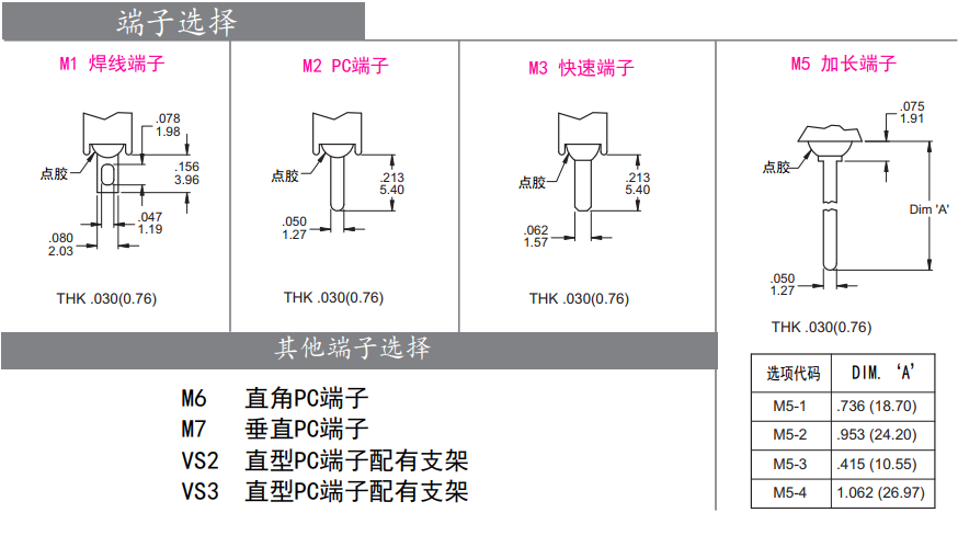 防水船型开关