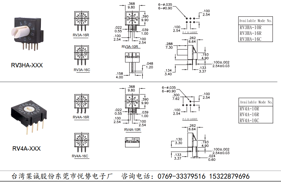 16进制编码开关