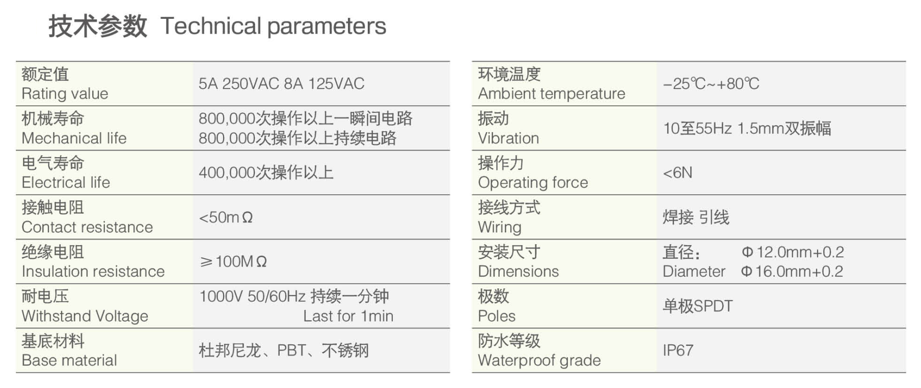 防水按钮开关参数