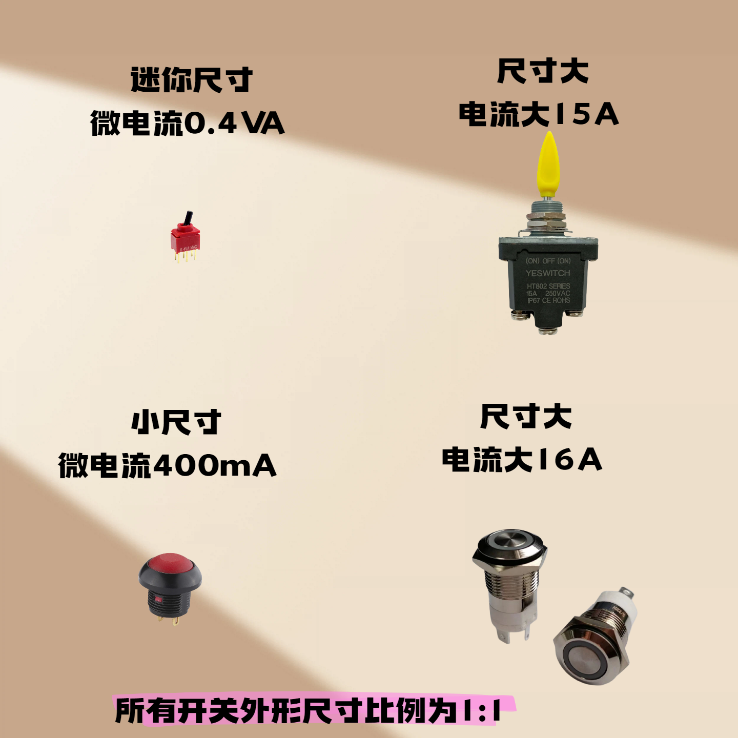 为什么大电流开关的尺寸都不小？